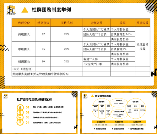 大师熊主办起盘总裁班：0-1快速起盘路径，订单轻松破万4