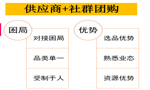 左手社群，右手社区，供货商该何去何从