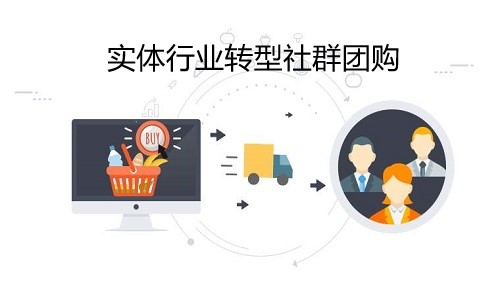 实体行业难做是因为没试过社群团购模式