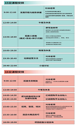 2021私域流量变现：第7期杭州站，社群团购2天1夜总裁班1