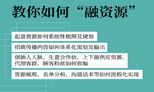 2021社群团购系统解决方案 赋能从0-1、1-100的增盘逻辑