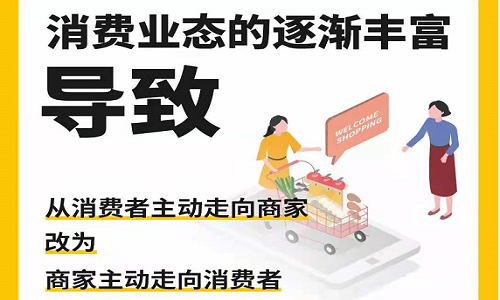 怎么做团购平台？社群团购系统模式定制