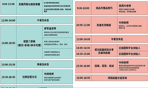 大师熊社群团购总裁班连续11期火热的秘密5