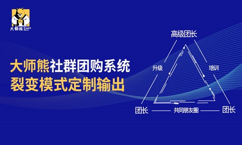 微信社群团购怎么做？如何选择合适的系统工具