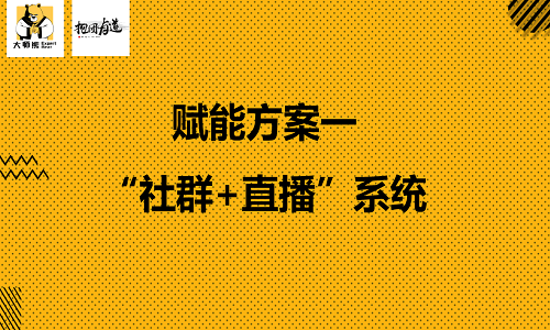 如何提升社群团购的运营体系