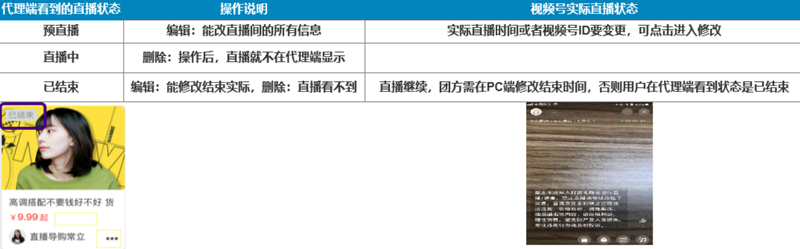 大师熊系统更新：团方PC端-管理视频号直播6