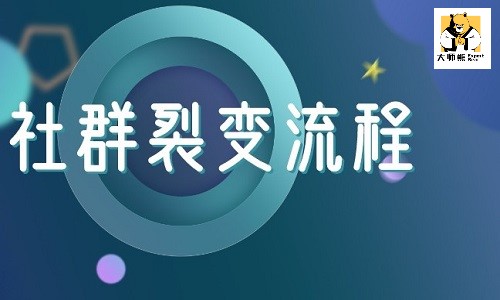 社群裂变怎么做？裂变引流系统帮你低成本快速获客