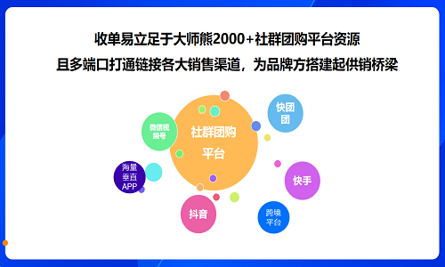 大师熊&收单易社群+联合直播3.0时代正式开启