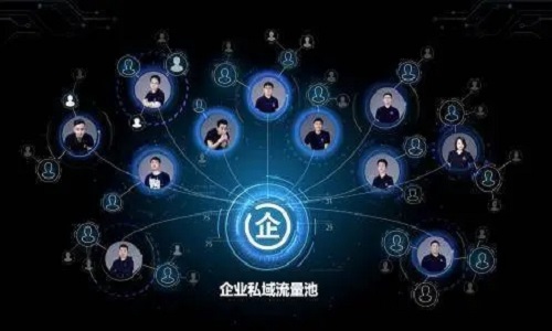 你真的了解私域会做私域吗？私域电商怎么做